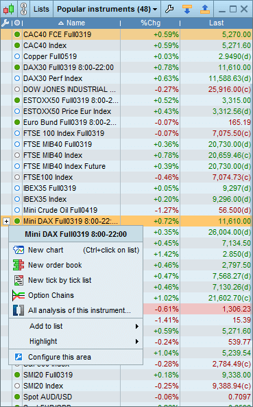 Prorealtime V Liste Ultime Des Nouveaut S Ne Pas Rater Bourse Ensemble